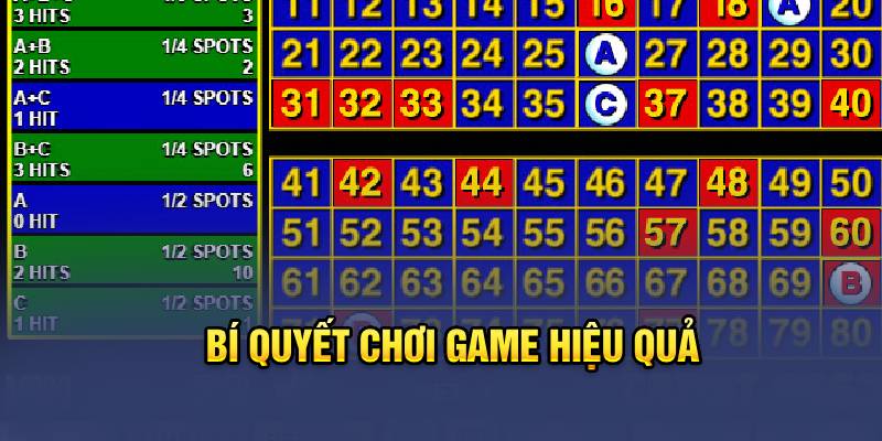 Bí quyết chơi game hiệu quả