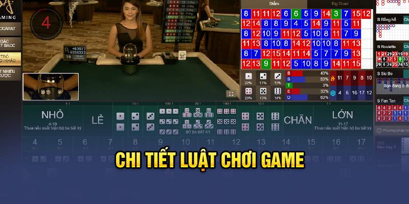 Chi tiết luật chơi game 